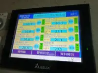 Trawler 판매용