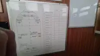 보급선 판매 중