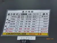 페리 선박 판매 중